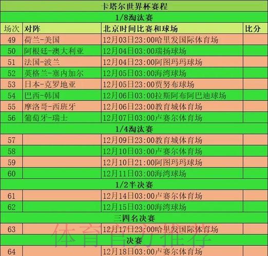 本届世界杯荷兰格列兹曼小组赛形势全面分析 本届世界杯荷兰格列兹曼小组赛形势全面分析