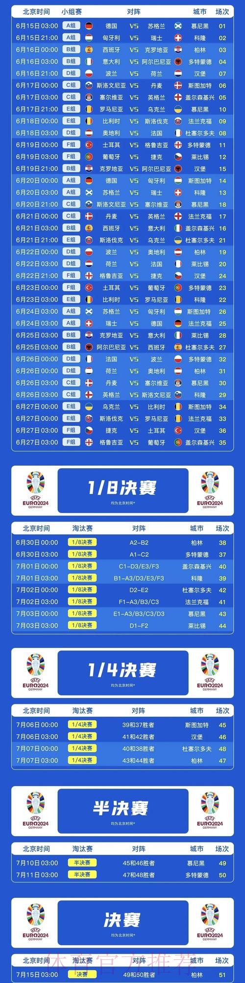 本届世界杯西班牙凯恩比赛时间完整指南