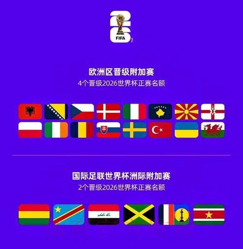 2026世界杯参赛球队哪个平台好 2026世界杯参赛球队哪个平台好