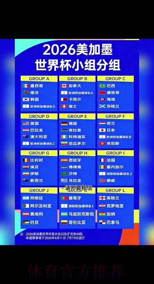 2026世界杯比赛时间一览 2026世界杯比赛时间一览
