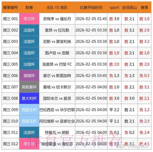 世界杯买球分析全站 世界杯买球分析全站